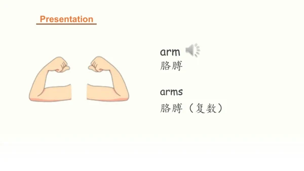 Unit 1 Making friends 第二课时课件（共24张PPT）