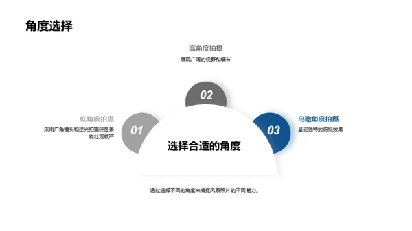 水墨风通用行业相册图集PPT模板