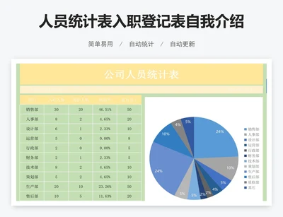 人员统计表入职登记表自我介绍模版