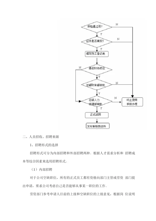 人员招收、招聘来源及人员稳定性保障措施.docx