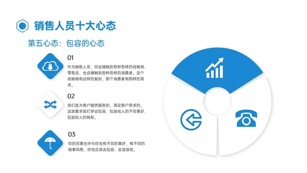 蓝色简约形状商务销售人员心态培训PPT模板销售培训