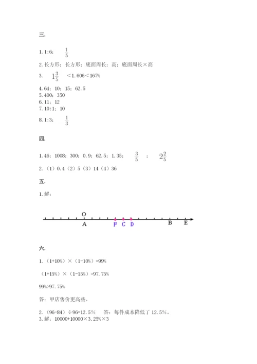 小学六年级下册数学摸底考试题【精华版】.docx