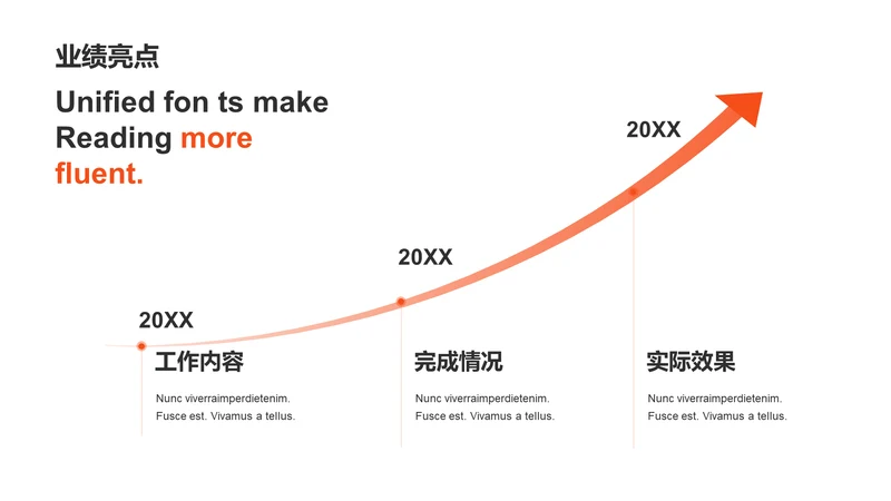 单色扁平业绩亮点