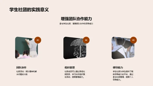 学生社团与个人发展