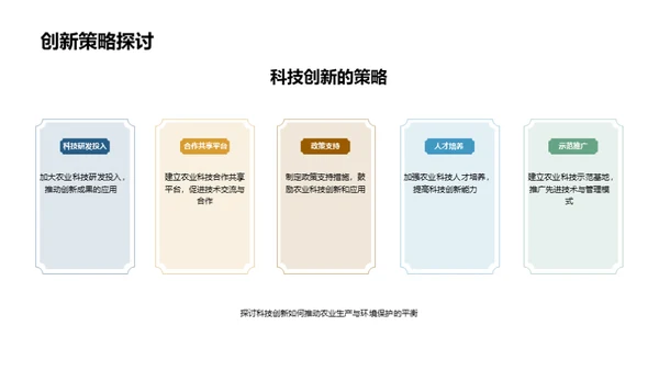 农业技术革新之路