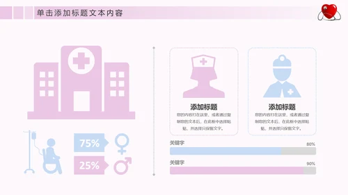 简约专业医疗医学护士工作总结汇报PPT模板