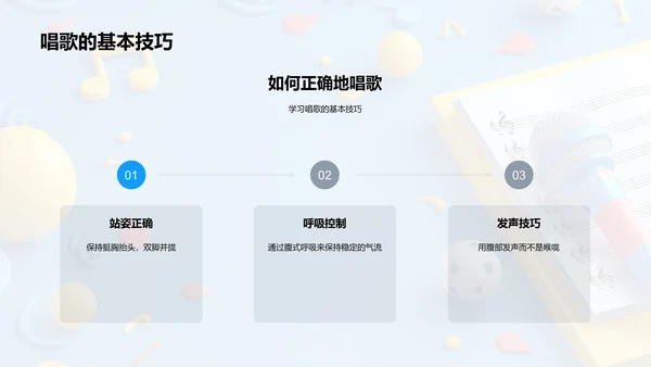 声乐教学基础PPT模板