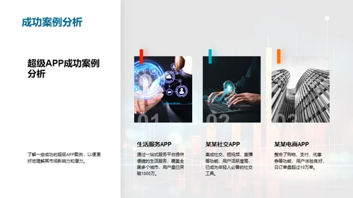 超级APP开发策略