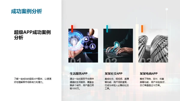 超级APP开发策略