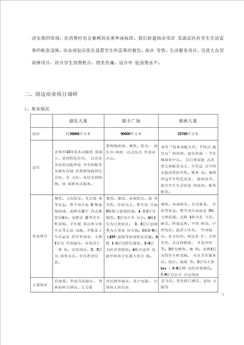 大学城商业街定位、业态、租金建议方案