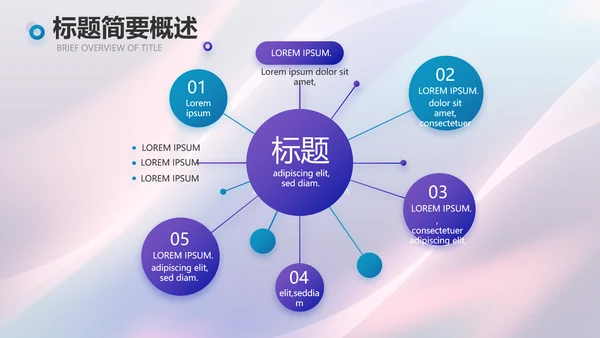 大气网红经济商业计划书动态PPT模板