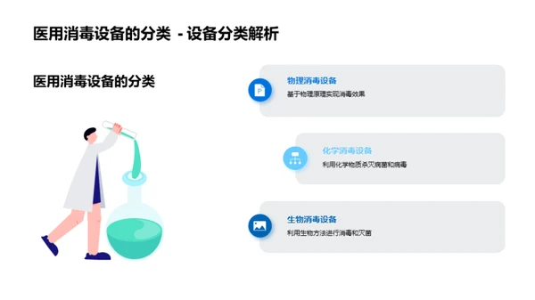 医用消毒设备新纪元