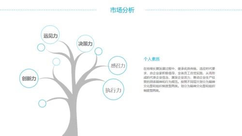 蓝色简约通用商务工作计划PPT模版
