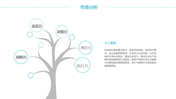 蓝色简约通用商务工作计划PPT模版