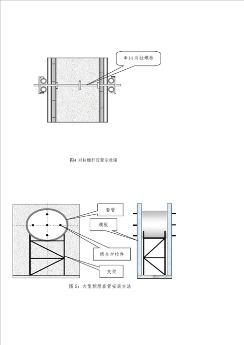 水池构筑物结构施工方案