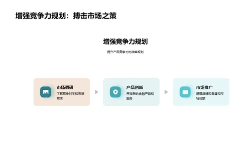 金融部门业绩解析