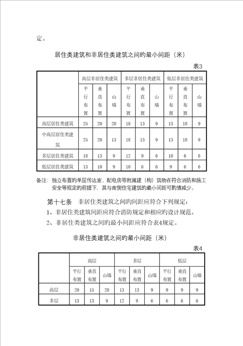 襄樊市城市重点规划管理重点技术统一规定