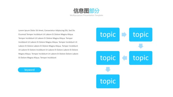 蓝色简洁创意公司简介商务通用PPT模板