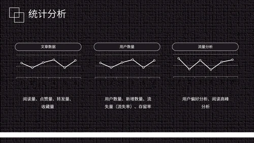 黑白微信公众号推广运营方案PPT模板