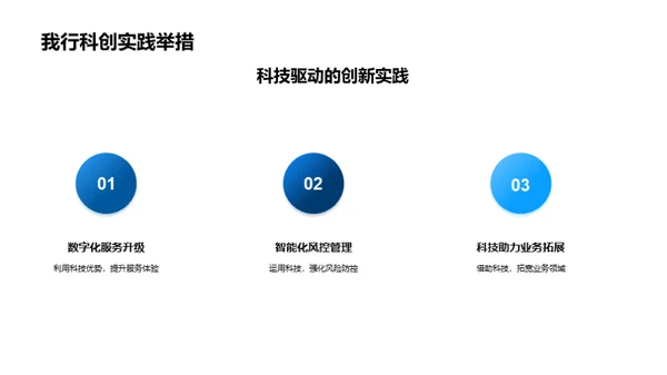 科技驱动银行新未来