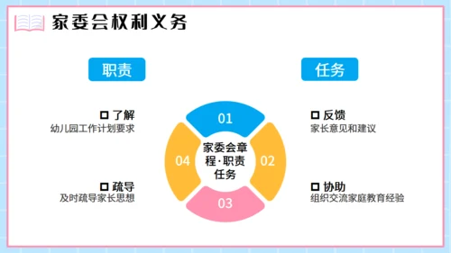 学校家长委员会通用PPT模板