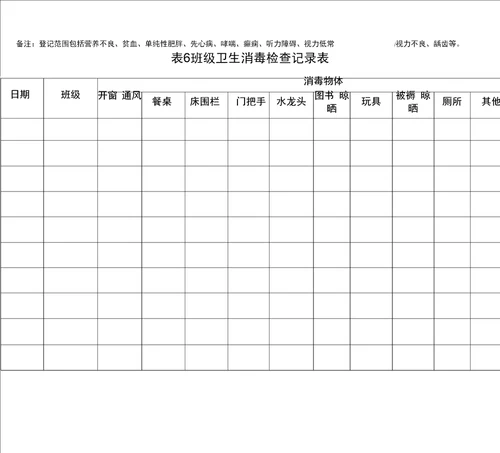 医务室保健室常用表格