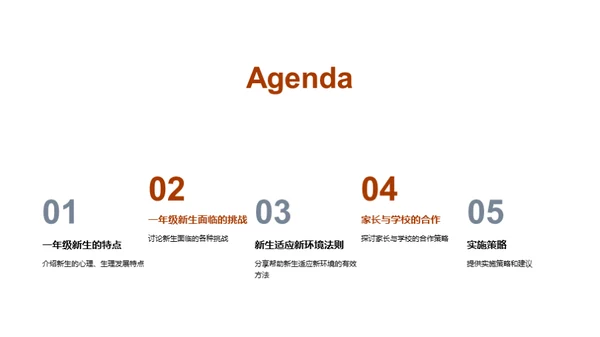 新生适应指导攻略