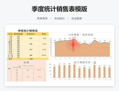 季度统计销售表模版