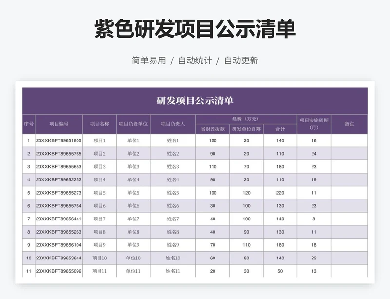 紫色研发项目公示清单