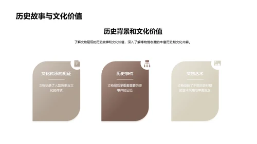 博物馆的故事空间