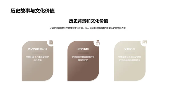 博物馆的故事空间