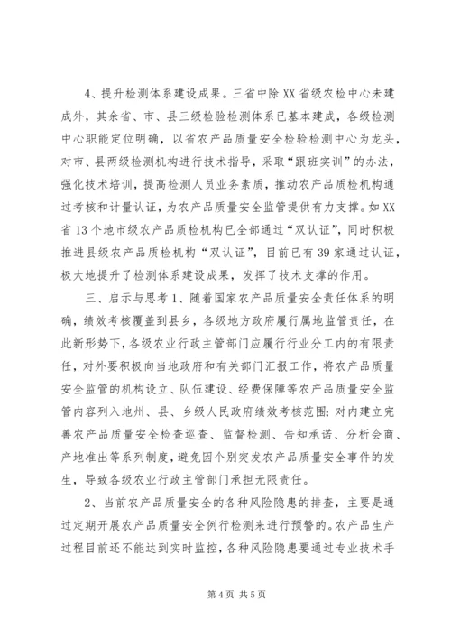 赴浙江江苏广东学习内地农产品质量安全监管考察报告.docx
