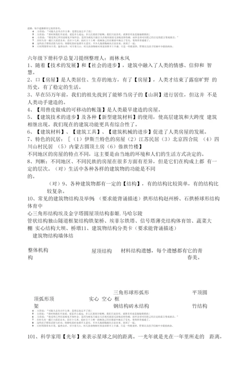 六年级下册科学总复习提纲.docx