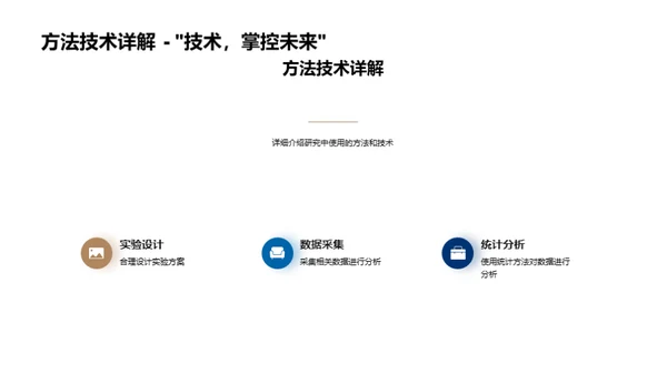 硕士研究之医学探索