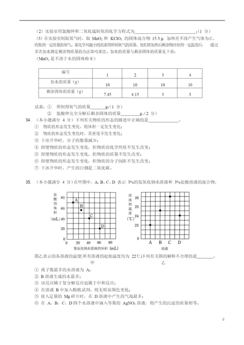 2021学科特长生化学模拟试题(一).docx