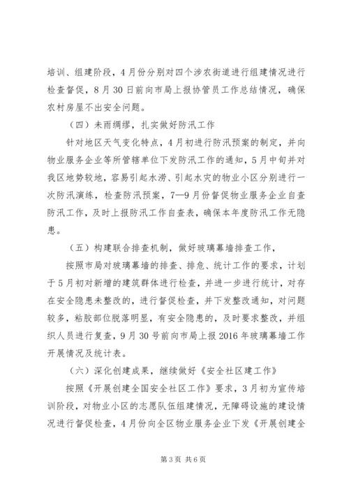 市房政监察科工作计划范文.docx