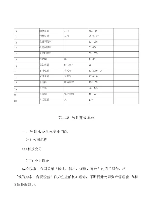 厨柜厨具项目建设规划与投资分析报告