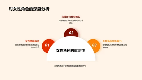 《红楼梦》的象征解读