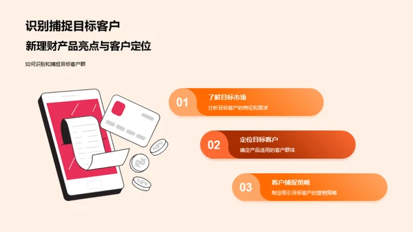 春节理财销售策略