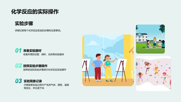 化学反应知识讲解PPT模板
