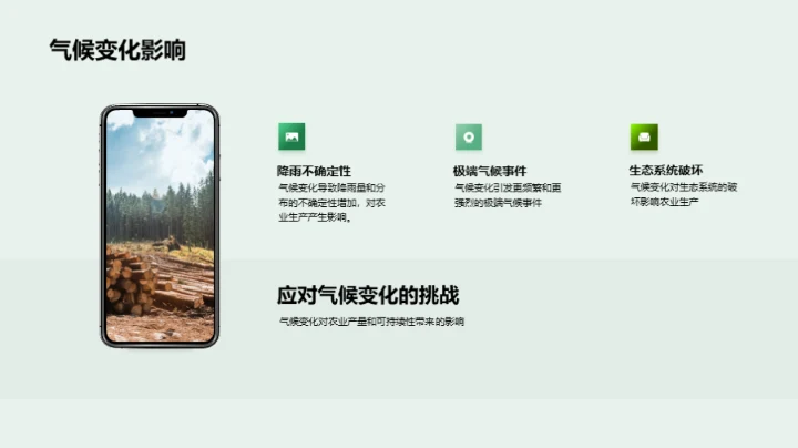 科技农业，投资新机遇