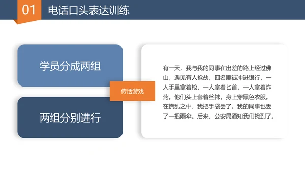 营销部门销售经理口才训练与电话技巧PPT模板