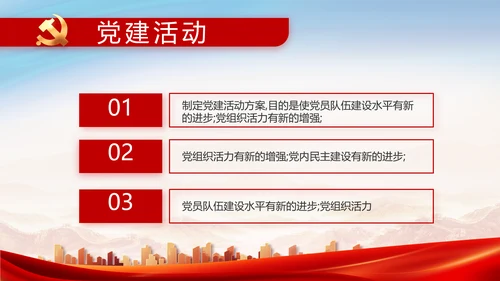 红色基层党建党支部年终述职报告PPT