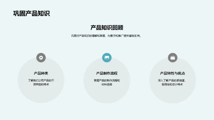 掌握产品 展销无忧