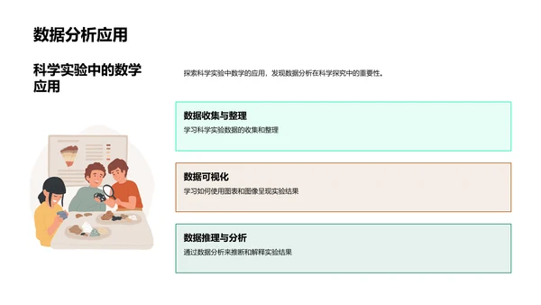 科学数学融合教学PPT模板