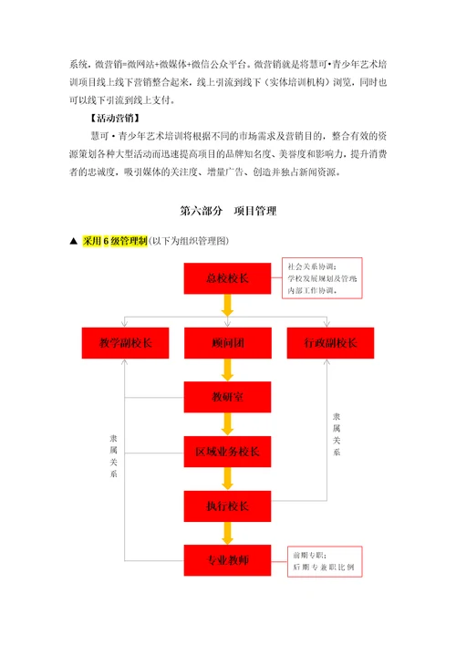 艺术培训项目商业计划书