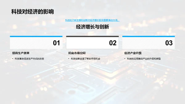 科技革命与社会演进