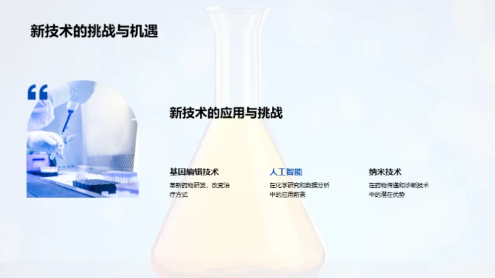 化学行业前沿视角