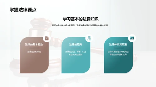 简约风教育培训教学课件PPT模板