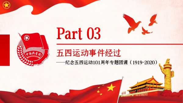弘扬五四精神做新时代合格团员共青团团课PPT